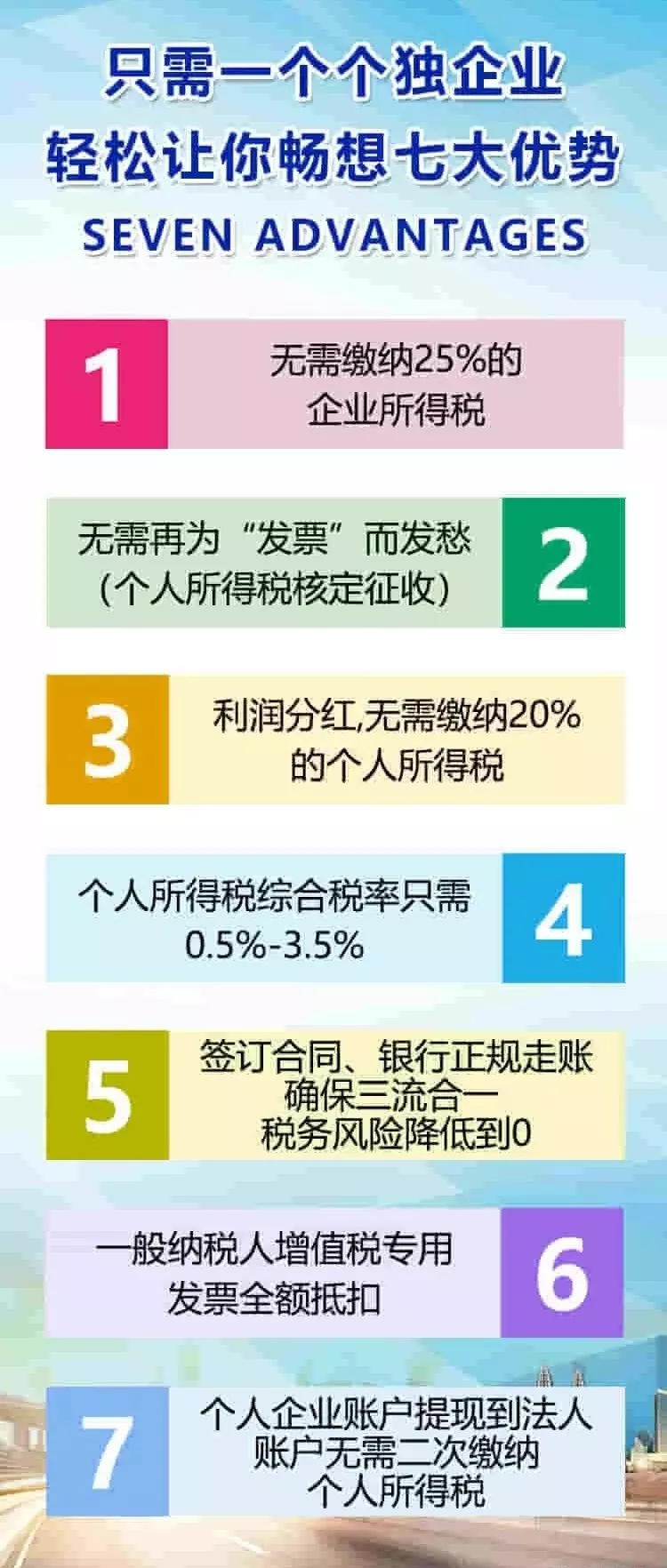 稅務(wù)籌劃｜個人獨資企業(yè)核定征收的稅收優(yōu)勢！
