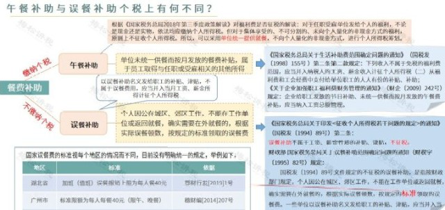 稅務(wù)籌劃｜個人賬戶發(fā)放工資被查！補罰稅款1240萬元！論企業(yè)做好稅務(wù)籌劃的必要性！