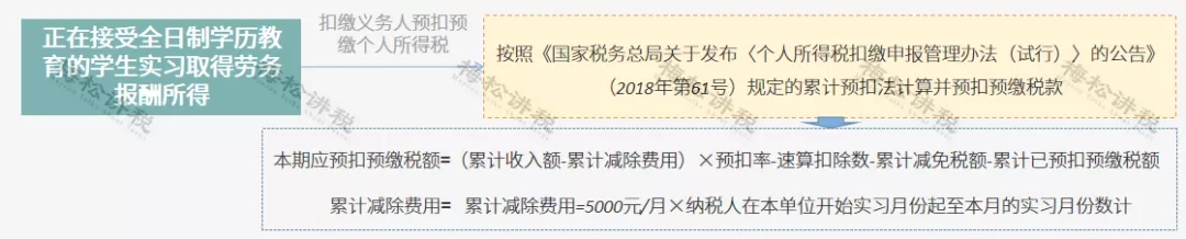 突發(fā)！個(gè)稅變了！到手獎(jiǎng)金可能相差上萬(wàn)元！2022年1月1日?qǐng)?zhí)行