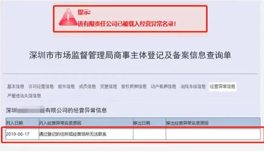 因公司地址失聯(lián)，被工商列入經(jīng)營異常名錄怎么辦？