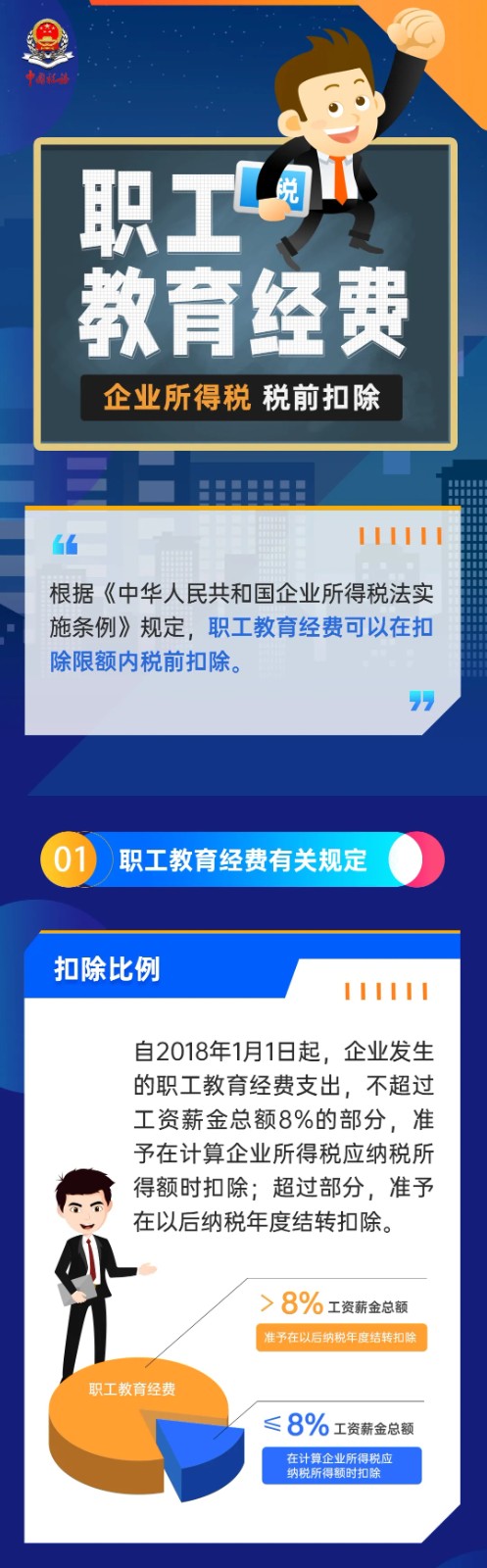 企業(yè)職工教育經(jīng)費稅前如何扣除？