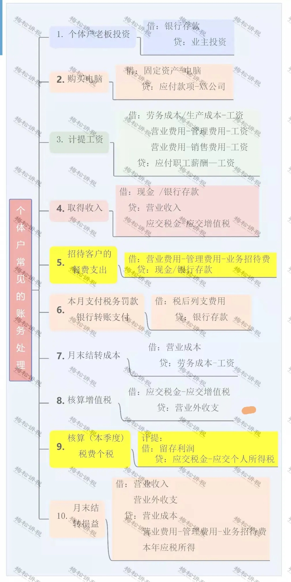 緩稅2000億！國家剛宣布：這類企業(yè)恭喜了！11月1日起執(zhí)行！