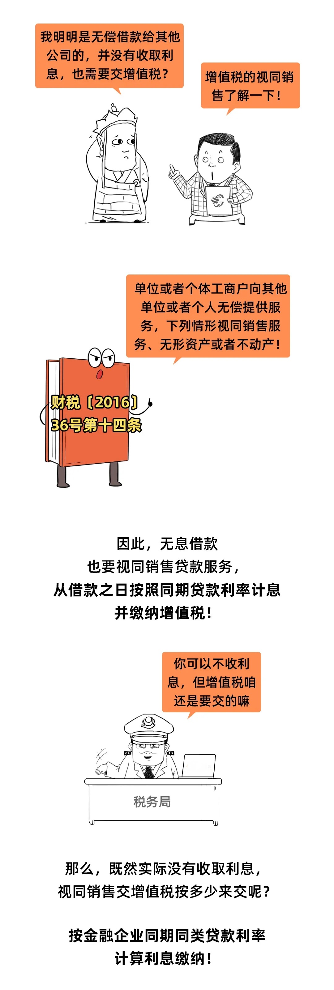 企業(yè)之間借款，可以簽訂無息借款的協(xié)議嗎？這是我見過最好的回答！