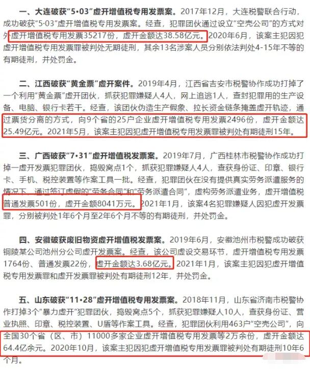 史上“最嚴(yán)”稅務(wù)稽查風(fēng)暴來襲！面對稽查，企業(yè)該怎么辦？