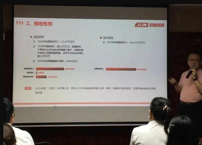 “兩會(huì)政策對(duì)企業(yè)利弊的分析”沙龍圓滿結(jié)束