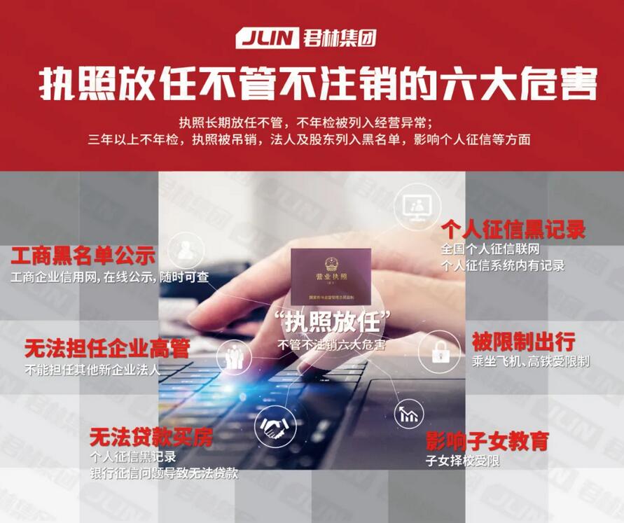 公司不營業(yè)了放任不管？那你攤上大事了！