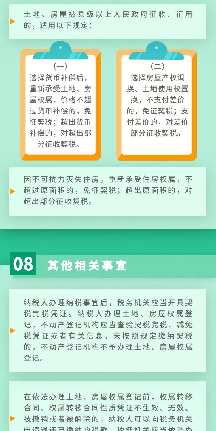 契稅法9月1日起施行！ 