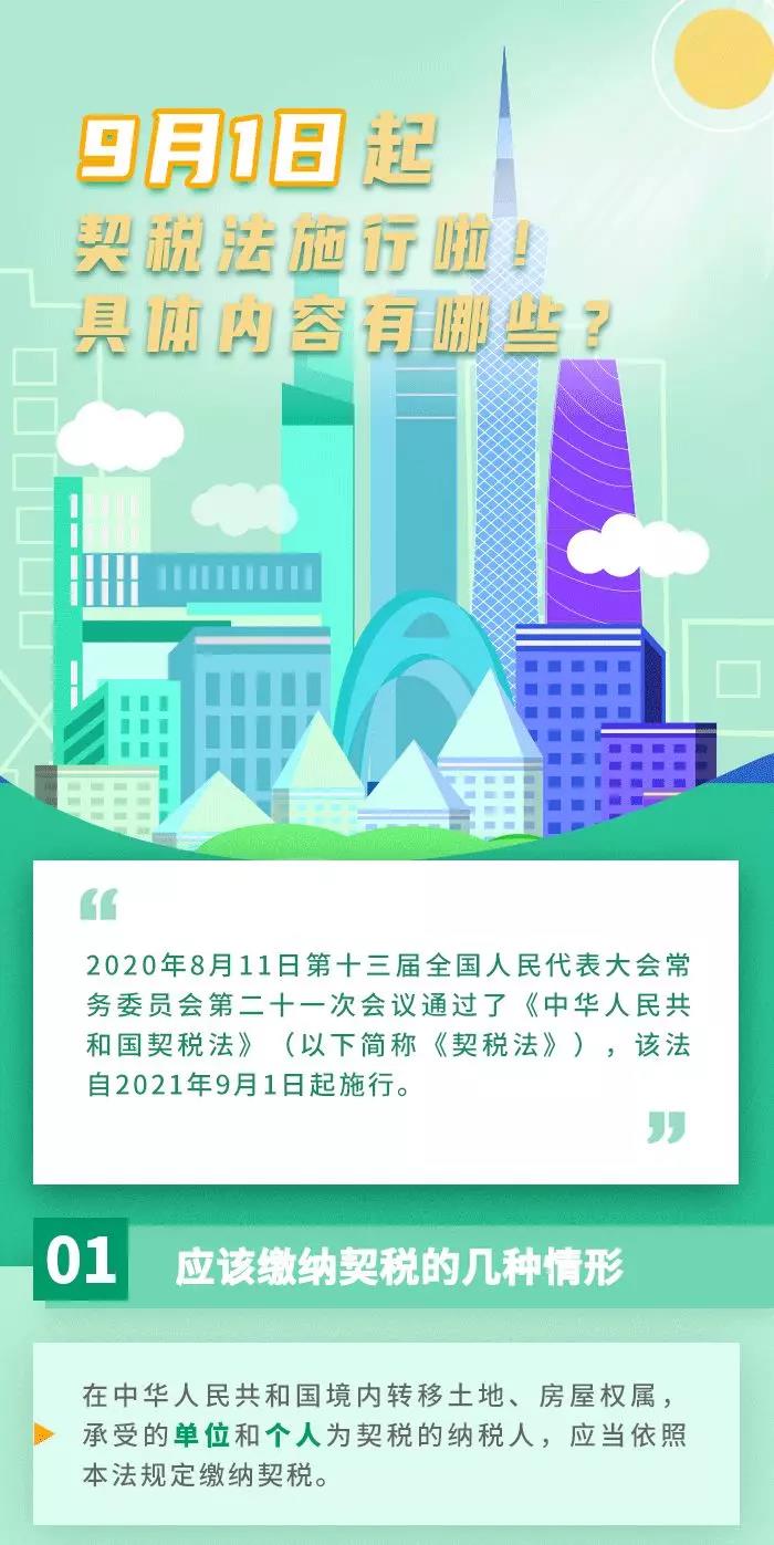 契稅法9月1日起施行！ 