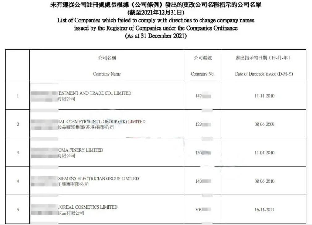 【香港公司注銷】香港公司注銷怎么辦理？