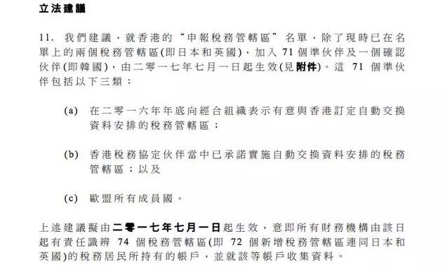 香港公司每年做賬審計(jì)必須要完成